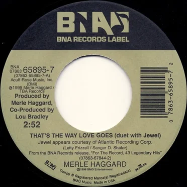 That’s the Way Love Goes