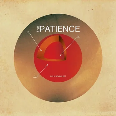 The Patience
