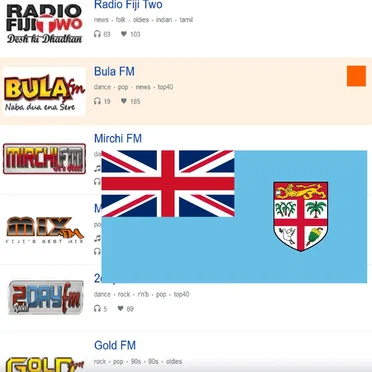 Fiji Radio