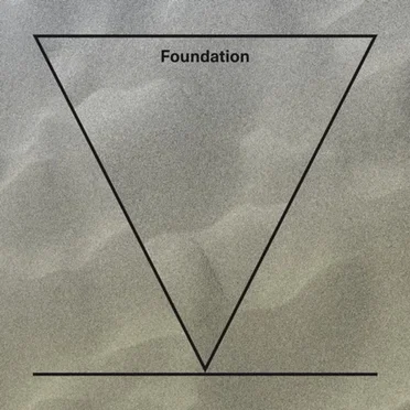Foundation