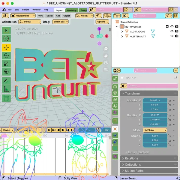 BET UNCU(N)T