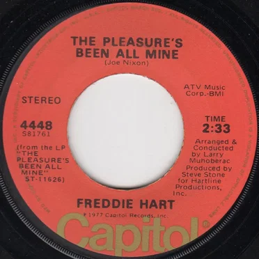 The Pleasure’s Been All Mine