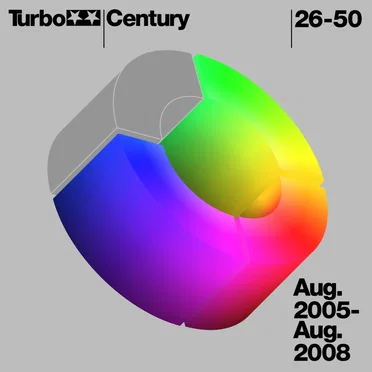 Turbo Century II by Various Artists - album cover