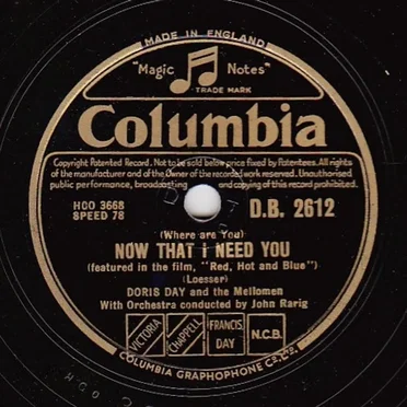 (Where Are You) Now That I Need You