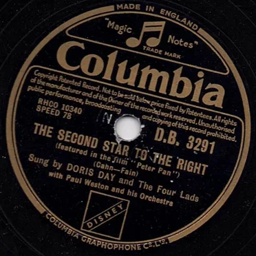 The Second Star to the Right / I'm Gonna Ring the Bell Tonight