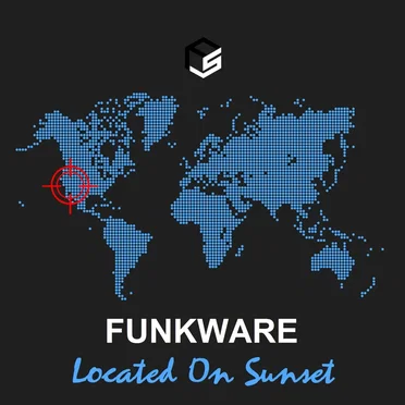 Located on Sunset by Funkware - album cover