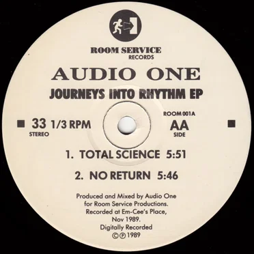 Journeys Into Rhythm EP