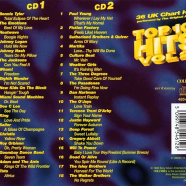 Top 10 Hits, Vol. 2 by Various Artists - album cover