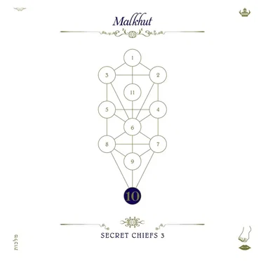 Malkhut: The Book Beri’ah, Volume 10