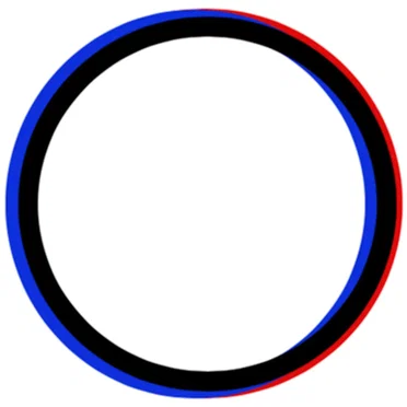 Circles