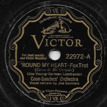 Coon–Sanders’ Original Nighthawk Orchestra