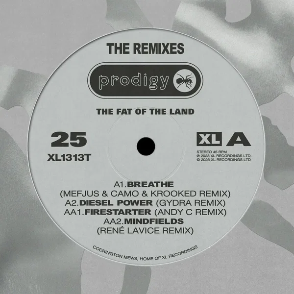 The Fat of the Land 25th Anniversary – Remixes