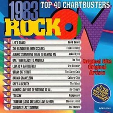 Rock On: 1983 by Various Artists - album cover