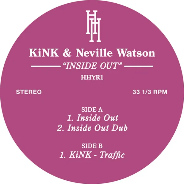 Inside Out