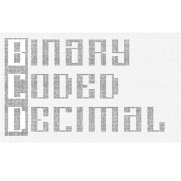 Binary Coded Decimal