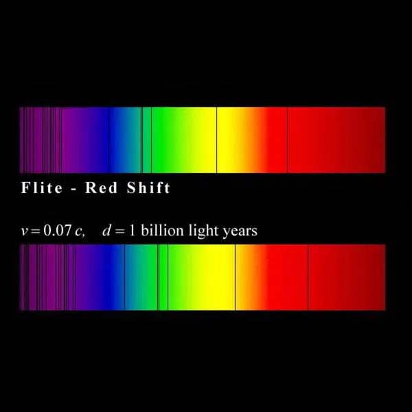 Red Shift